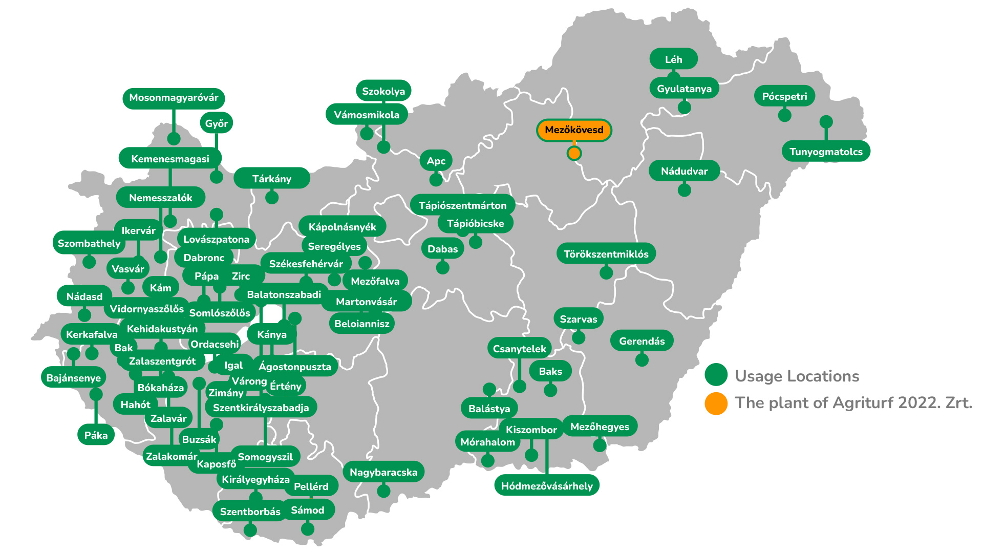 Trial sites in Hungary