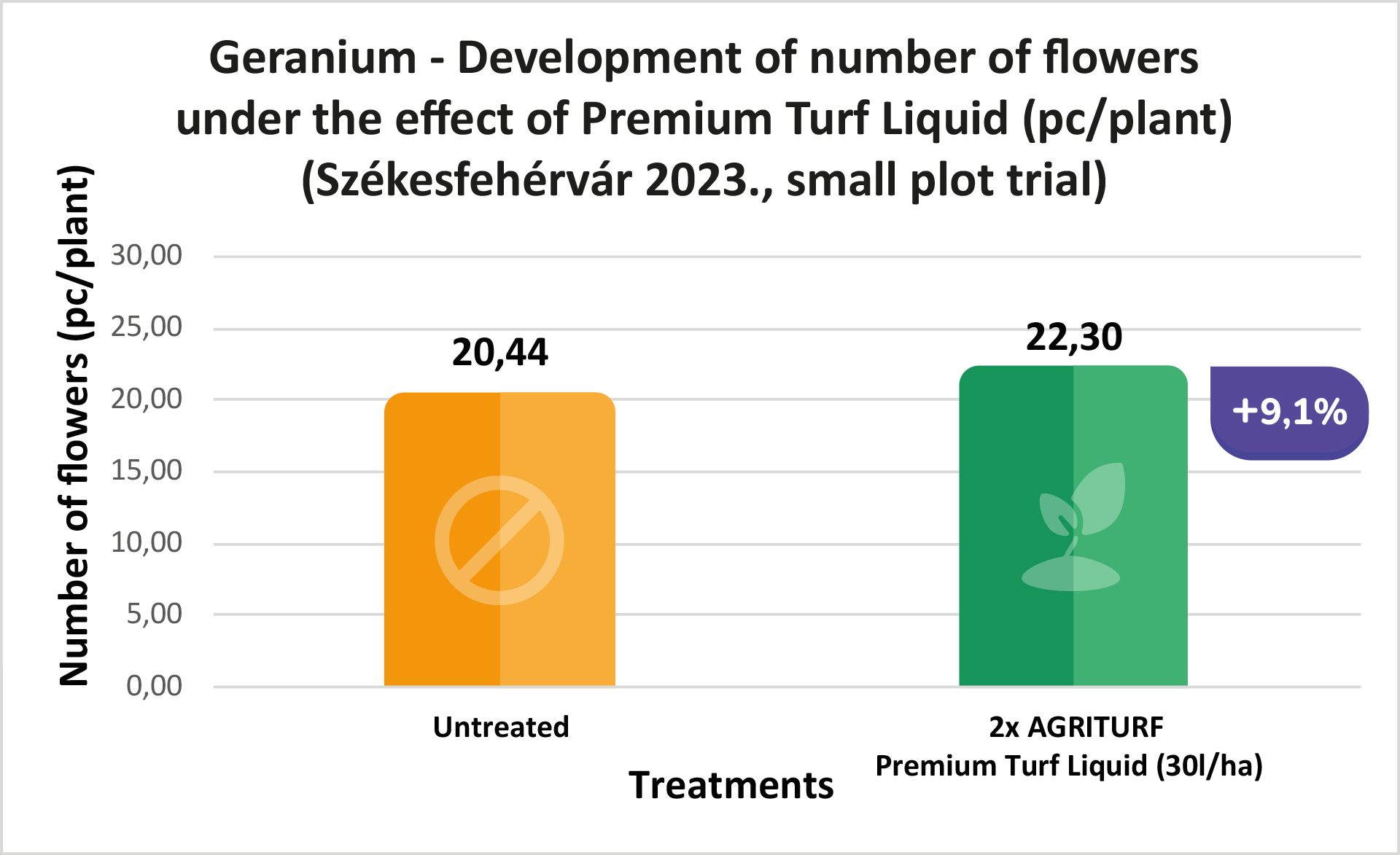 muskatli-2023-szekesfehervar_1.png