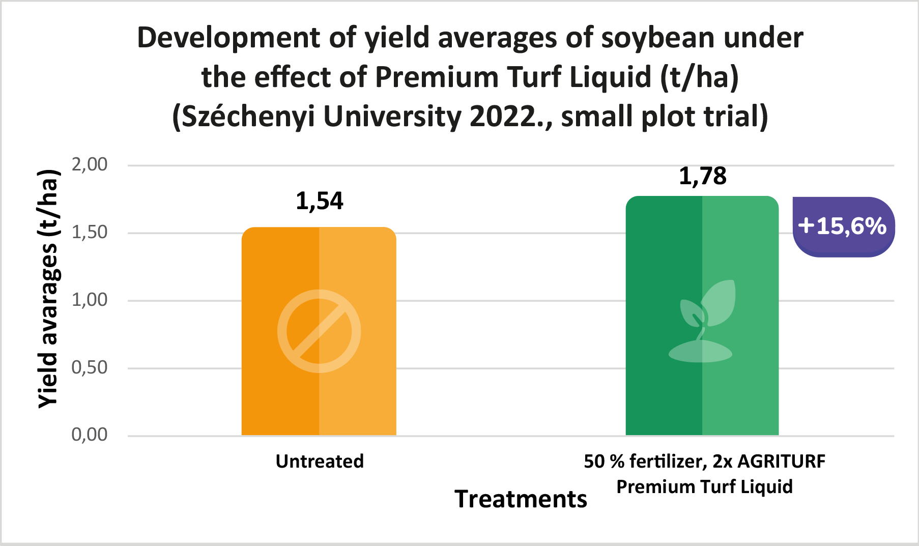 szoja-2022-szechenyi-egyetem-2-ENG.png